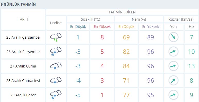 eregli-hava-durumu-001.JPG