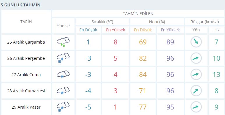 eregli-hava-durumu-001.JPG