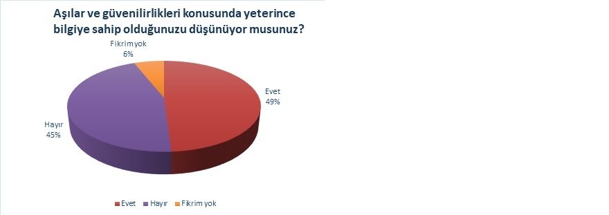 kktc’de-covid-19-asisi-yaptirmak-isteyenlerin-orani-yuzde-46’da-kaldi....jpg